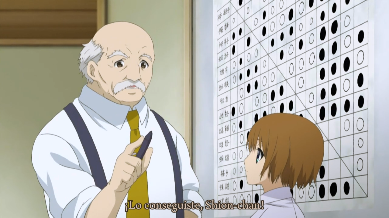 Shion no Ou (AniMugen)